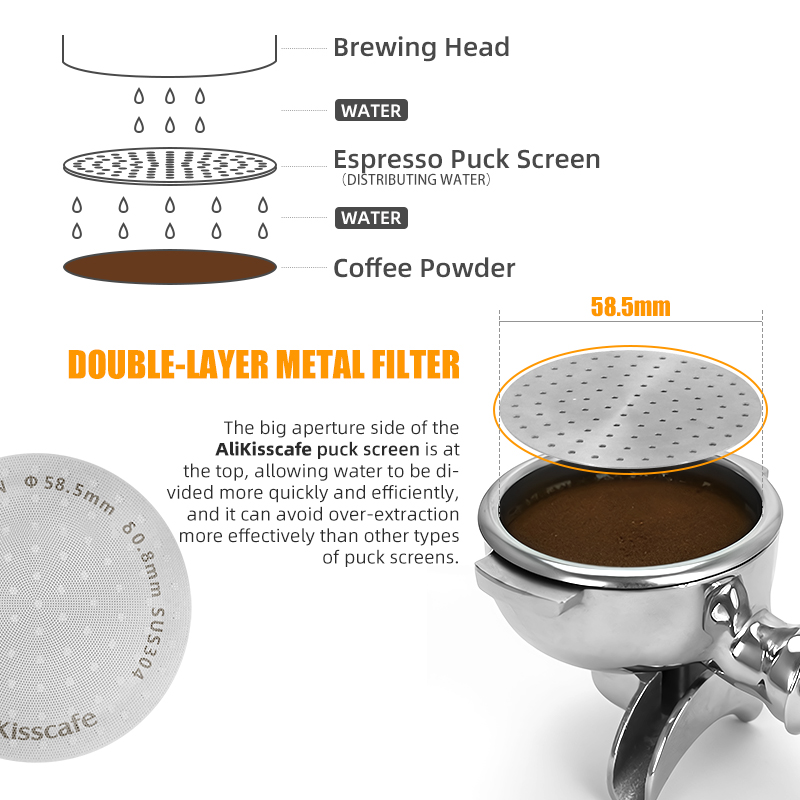 حامل فلتر alikissce-Espresso ل - مراجعة Coffee Equipment Brands وسعره