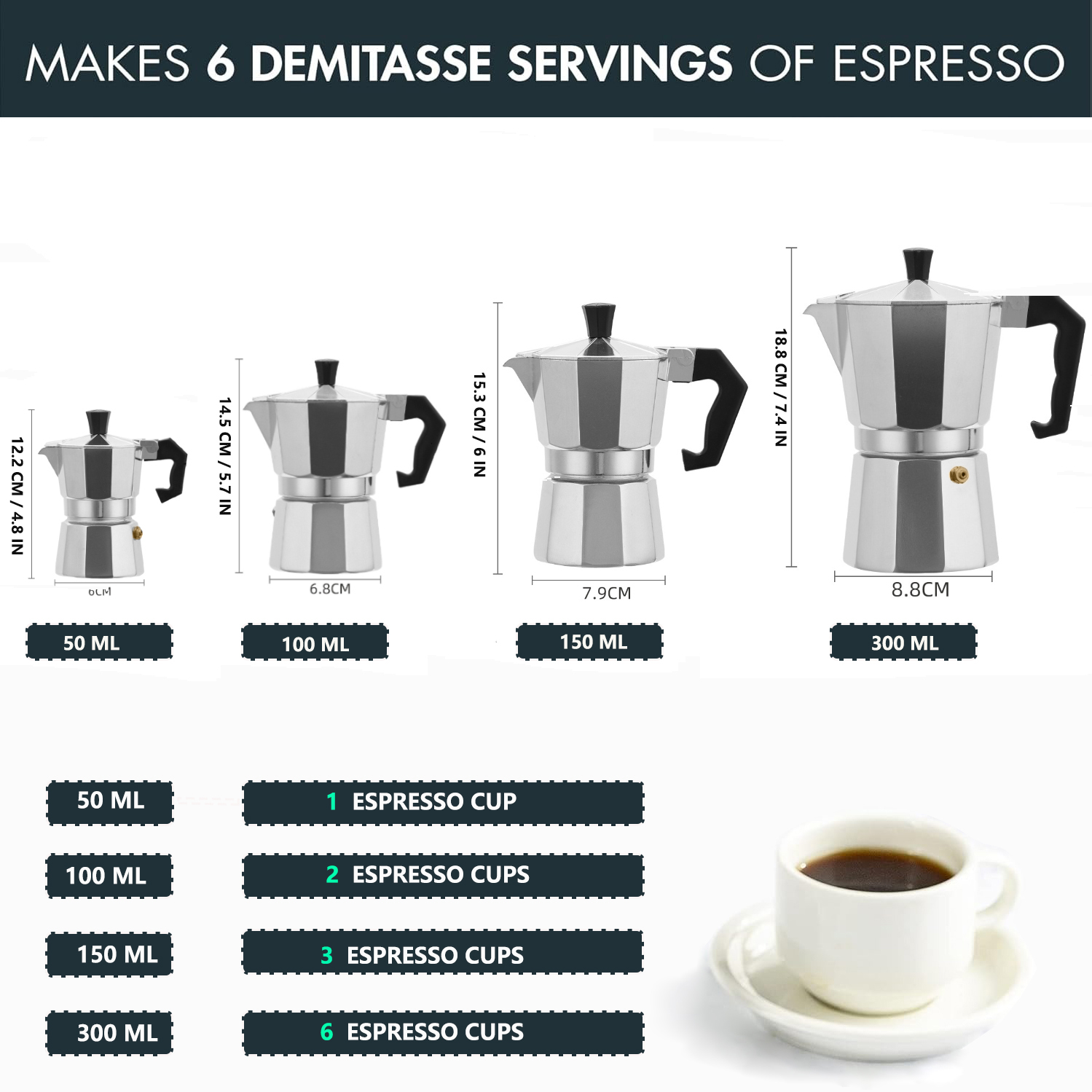 وعاء موكا كلاسيكي من الألومنيو - مراجعة Coffee Equipment Brands وسعره