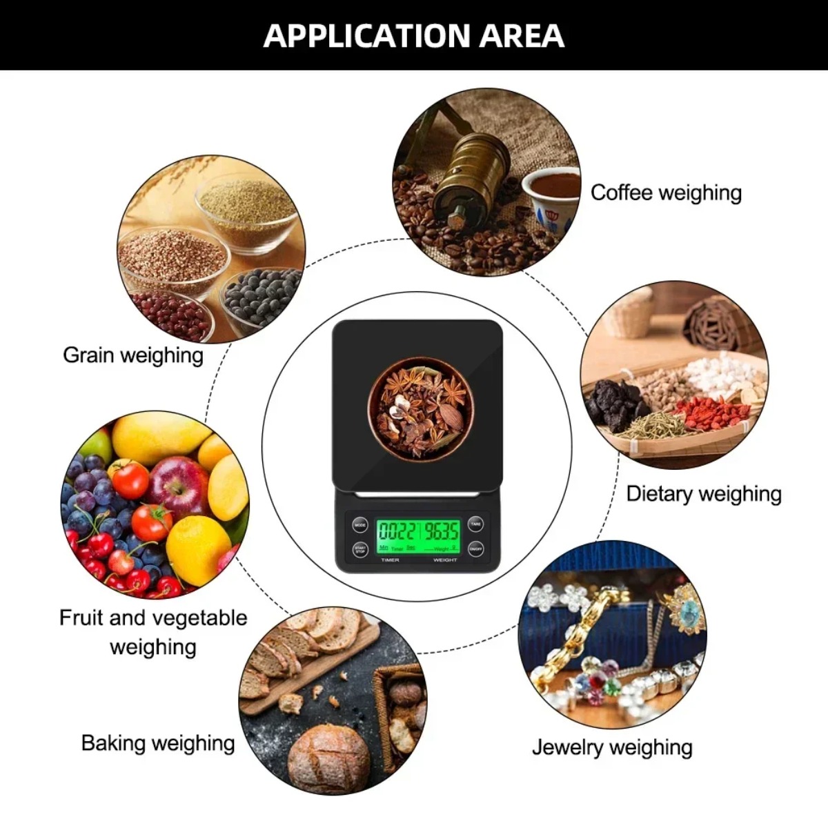 ميزان قهوة رقمي بالتنقيط 3 كجم - مراجعة Scale Drip Timer وسعره